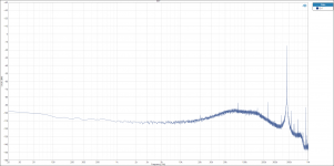 FFT_FULL_BAND.PNG