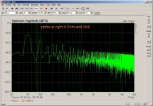 #05_1k+1nF probe shortened at loudspeaker GND, right 4Ohm.jpg