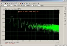 #06_1k+1nF probe shortened at loudspeaker GND, left 4Ohm.jpg