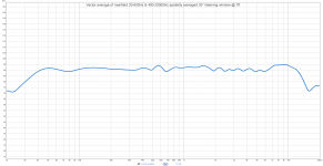 final_production_spl_fr.png