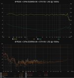 XO2 Phase and Dist.jpg