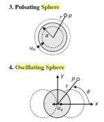 Sphere_Sources.png