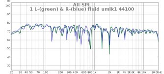 LR_fluid_44100.jpg