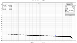 RTX_-20dBVrange_256K.png