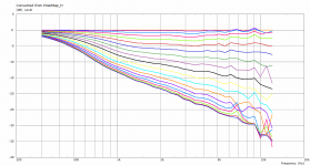 dcx464-h-polars_0-90a5.png