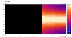 ripple-pmap.png