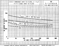 83 rectifier curves.jpg