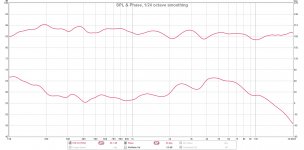 PTT6.5-RS28F-Woofer-Axis-PCB-XO-Phase.jpg