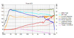 25x TC9 FR Shaded 11.0 Power+DI.png