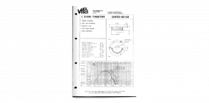 Vifa D19TD Freq.Resp.png