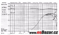 SEAS H-225_19 freq.-resp.jpg