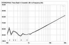 PAl3FIG3.jpg