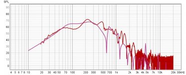 lab12vssim.jpg