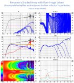 freq shaded array with floor image drivers orig alg.jpg