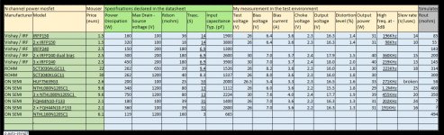Tab_mosfet_17May2020.jpg