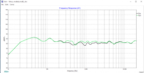 Networks_modE2 vs ModG_.PNG