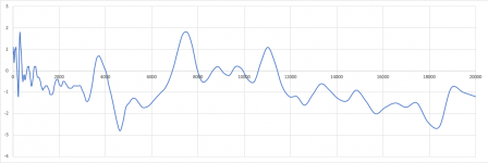 mic calibration.png