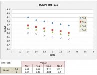 THF-51S_01.JPG