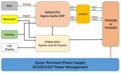 blockdiagram.jpg