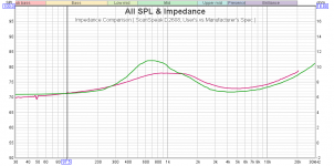 Scanspeak D2608_impedance comparison_B.png