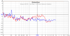 Monacor MS130_HD profile_A.png