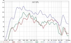 Close mic  3 posn Exciter LHC RHC 22:04:20.jpg