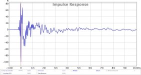 Gated Impulse response varaize 22:04:20.jpg