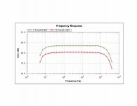 Freq Resp Prior to Tube Change.jpg