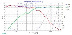 RAAL-70-20XR-TT6.5-XO-Freq-v001.jpg