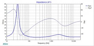 RAAL-70-20XR-TT6.5-XO-Impedance-v001.jpg