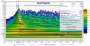 P830668 Wavelet in room.png