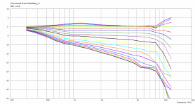 70deg-h-polars.png