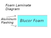 laminate.jpg