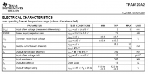 tpa6120a2-electrical.png