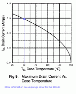 irf610 max current draw.gif