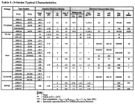 hitachi-sk-sj-overview-all.png