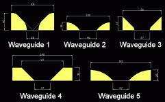 waveguide_shapes.gif