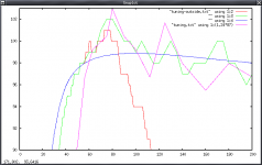 graph-outside.png