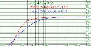 vifa m22 wr 09 double.gif