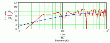 decware dfr-65 t.c. bib (blh).gif