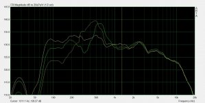 test4 peerless8 baseline std added weight.jpg