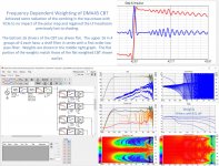 Freq dep weighting.jpg