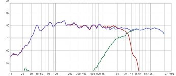 harsch 2.8xo purifi allspl.jpg harsch 2.8xo purifi allspl.jpg
