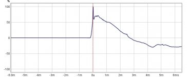 harsch 2.8k step.jpg harsch 2.8k step.jpg