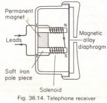 Telephone_Earpiece.jpg