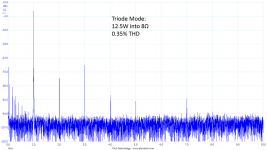 triode_spectrum2_nfb.png