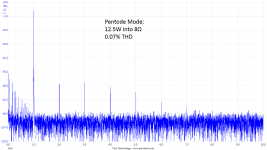 pentode_spectrum2_nfb.png