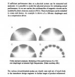 FEA diaphragm modeling_D.jpg
