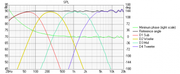 Speakers SPL.png