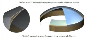 Coincident Source Driver Dome + Former.jpg